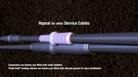 underground coax cable splice kit